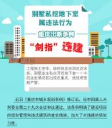 别墅私挖地下室属违法行为 重庆出新条例“剑指”违建