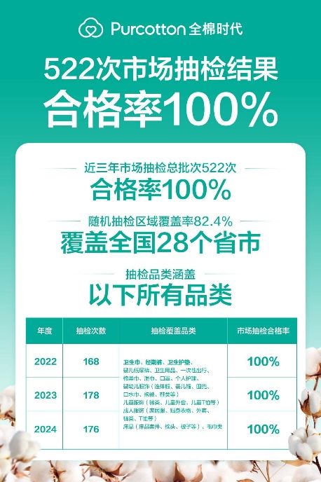  data-cke-saved-src=https://aliypic.oss-cn-hangzhou.aliyuncs.com/Uploadfiles/20250324/2025032418103250.001.png src=https://aliypic.oss-cn-hangzhou.aliyuncs.com/Uploadfiles/20250324/2025032418103250.001.png