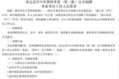  重庆巫山县旅游信息中心招5人 12月26至27日报名