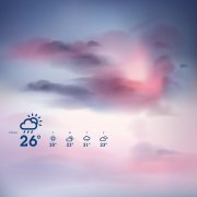 我市天气预报将精确至街道小区