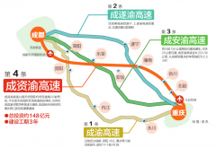 成渝间第四条高速路开工
