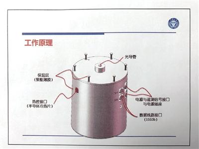 人类首次！重庆大学将在月球表面种土豆