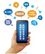 男子轻信中奖短信被骗1000元 年底了守好您的钱袋子